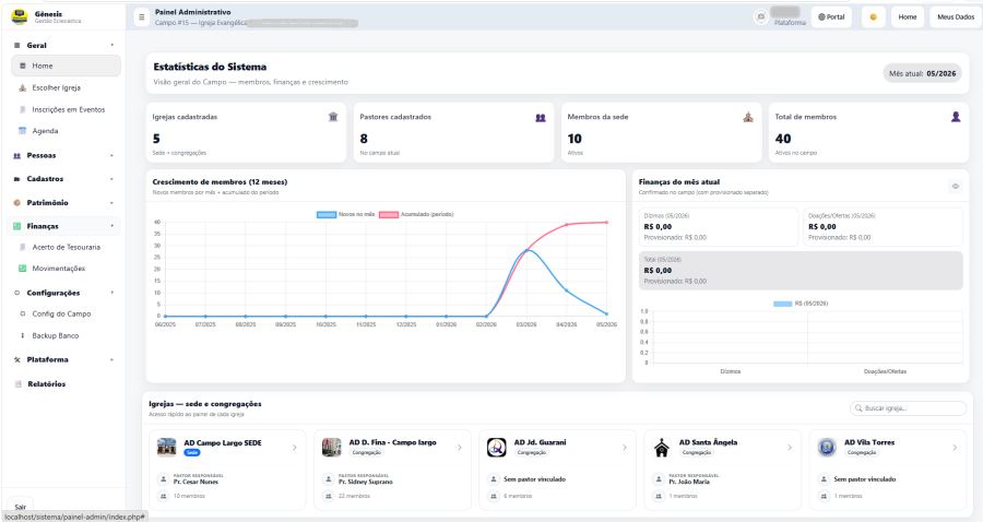 Dashboard e Estatísticas
